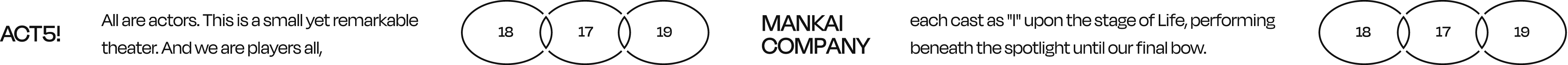 ACT5! MANKAI COMPANY
